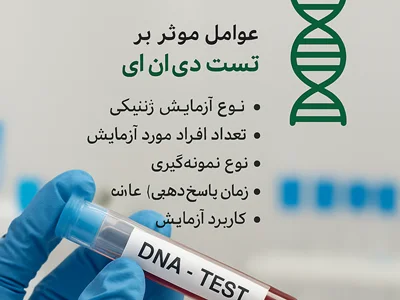 🧬 هزینه تست دیانای برای اتباع افغانی در ایران؛ راهنمای کامل و بهروز